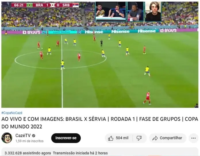 Casimiro quebra recorde no  com transmissão da estreia do Brasil na  Copa