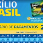 NOVO CALENDÁRIO BOLSA FAMÍLIA FEVEREIRO 2023: Novo valor de R$ 900 foi LIBERADO no SAQUE EXCLUSIVO da CAIXA? Veja QUANTO recebe do NOVO BOLSA FAMÍLIA e veja calendário AUXÍLIO BRASIL 2023 NOVO CALENDÁRIO BOLSA FAMÍLIA FEVEREIRO 2023: Novo valor de R$ 900 foi LIBERADO no SAQUE EXCLUSIVO da CAIXA? Veja QUANTO recebe do NOVO BOLSA FAMÍLIA e veja calendário AUXÍLIO BRASIL 2023