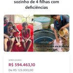 Internautas questionam motivo de família que arrecadou mais de meio milhão de reais ir morar de aluguel, fundador do projeto explica