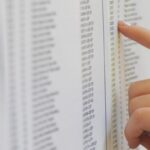 Concurso da educação da prefeitura de Rio Branco divulga resultado premilinar Concurso da educação da prefeitura de Rio Branco divulga resultado premilinar