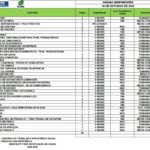 Sine oferta 59 vagas de emprego para Rio Branco, Transacreana e Xapuri nesta segunda-feira, 16 Sine oferta 59 vagas de emprego para Rio Branco, Transacreana e Xapuri nesta segunda-feira, 16