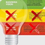 Bandeira verde continua em dezembro e acreanos não terão cobrança extra na conta de luz Bandeira verde continua em dezembro e acreanos não terão cobrança extra na conta de luz