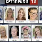 Veja quem são os reféns libertados pelos terroristas do Hamas nesta sexta-feira Veja quem são os reféns libertados pelos terroristas do Hamas nesta sexta-feira