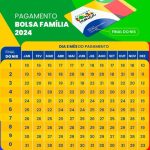 Quem recebe Bolsa Família antecipado nesta sexta, 18? Quem recebe Bolsa Família antecipado nesta sexta, 18?