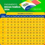 Bolsa Família de dezembro será pago antes do Natal; confira o calendário Bolsa Família de dezembro será pago antes do Natal; confira o calendário
