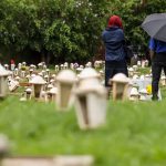 Familiares homenageiam entes queridos em Dia de Finados Familiares homenageiam entes queridos em Dia de Finados