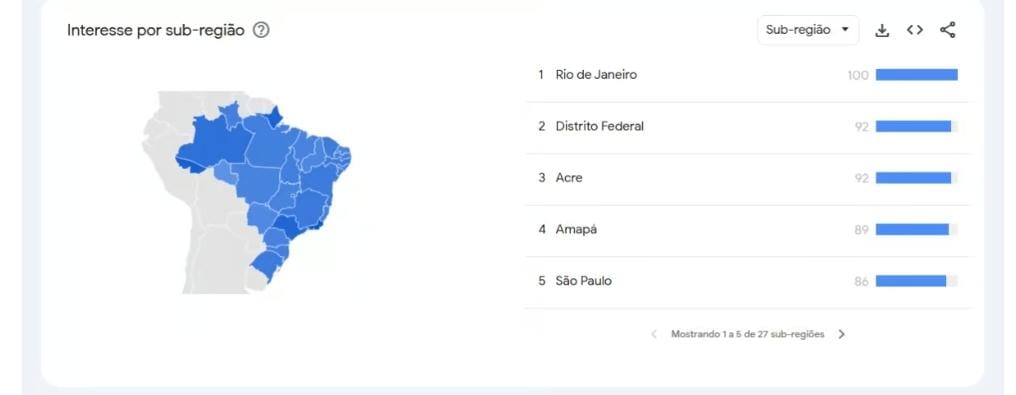 Após início de turnê, Acre fica em 3º lugar no país em buscas por Jay‑Z Após início de turnê, Acre fica em 3º lugar no país em buscas por Jay‑Z