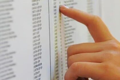 Governo do Acre convoca 9 professores mediadores para Educação Especial em Rio Branco