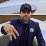 Flávio Bolsonaro leva governadores eleitos ao debate da Globo e deixa Pablo Marçal de fora